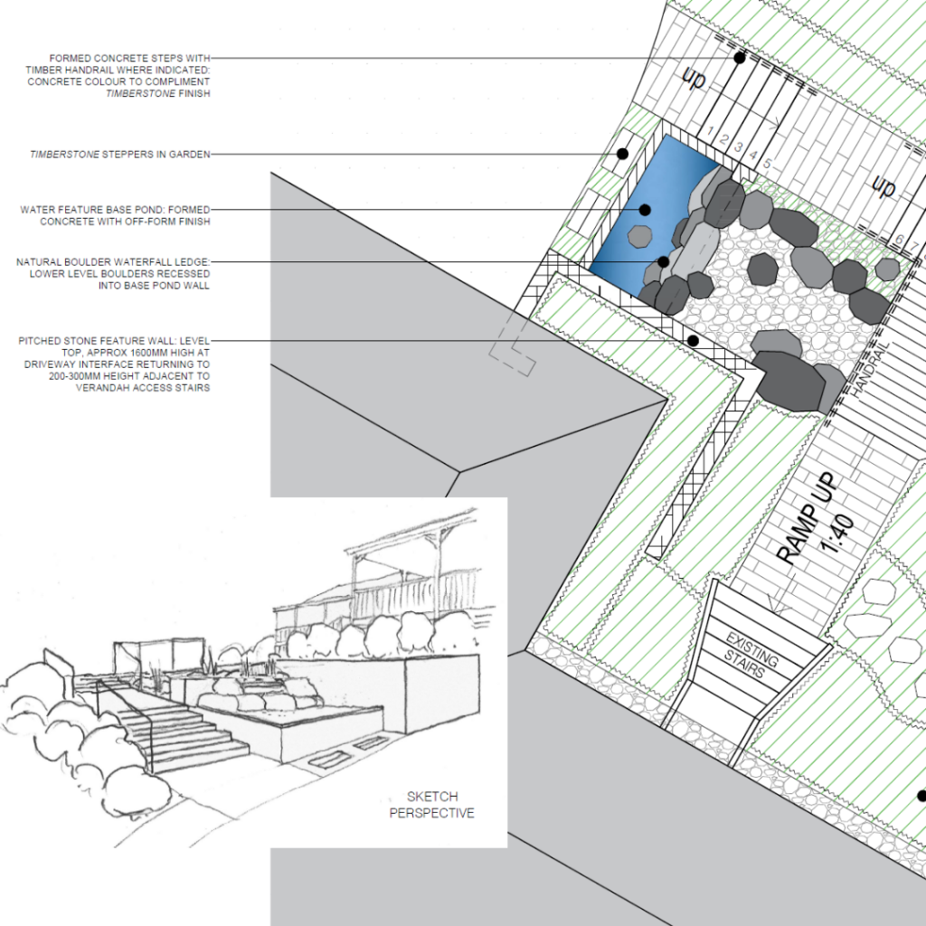 Landscape Plan